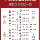 孙子比儿子大3岁,儿子孙子再下一辈怎么称呼？