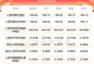 澳门每人发1万澳门元,澳门出关个人能带多少港币？