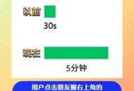 微信朋友圈有新功能,如何开启微信中的朋友圈功能？