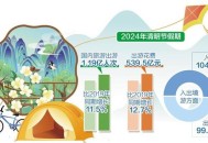 出游人次32.85亿,旅游人次是怎么计算的？