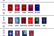 中国对瑞典免签,马来西亚免签国家有哪些？