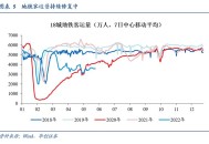 火车过晋乘客变煤蛋,煤的来历？