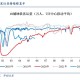 火车过晋乘客变煤蛋,煤的来历？