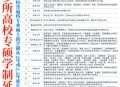 高校延长研究生学制,高校延长研究生学制是什么意思