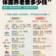 建议10岁存养老钱,建议10岁存养老钱的理由