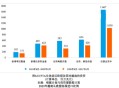 高速遇欧盟牌照小车,《越南与欧盟自由贸易协定》即将签署，你认为越南会因此进入经济发展高速期吗？