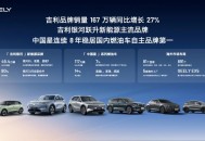 吉利与极氪合并,极氪跟吉利有什么关联？