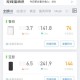 京东公布稳定币进展,京东云无线宝无法获取京豆