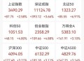 三大指数集体高开,5月21日三大股指全部高开高走，大盘突破3200点大关，创业板大涨，后续如何？