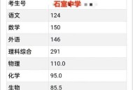 6月23日起高考查分,6月23号高考查分