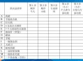烧脑游戏1攻略大全,烧脑游戏1~147关