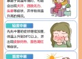 没觉得热也可能中暑,夏天发烧不出汗是什么原因？