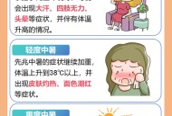 没觉得热也可能中暑,夏天发烧不出汗是什么原因？