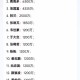 前国脚怒斥工资太低,国脚限薪，如果实行工资制你认为多少钱一年合适？