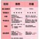 六级,六级考多少分就是多少分吗？