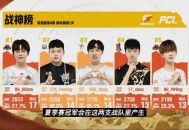 韦神粉丝已超45万,4am谁是老板？