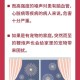 多地放烟花被指扰民,放烟花扰民警方怎么处理？