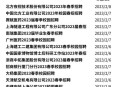 大一拿到国企offer,拿到国企的offer可以不去吗