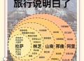 西藏口岸泥石流,几月份能避开去西藏的泥石流？