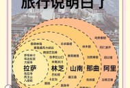 西藏口岸泥石流,几月份能避开去西藏的泥石流？