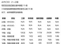 小米16改名小米17,小米17级是什么水平？