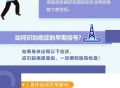 癌症的3种信号,癌症的信号预警？