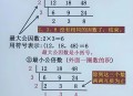 小区126人减1050斤,1050和126，的最小公倍数是多少最大公因数是多少？
