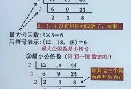 小区126人减1050斤,1050和126，的最小公倍数是多少最大公因数是多少？