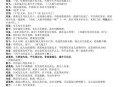 美国演员争演短剧,三顾茅庐课本剧开场白？
