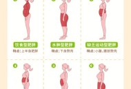 最不推荐的减肥方法,最不推荐的减肥方法是什么