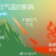 局地地表温度超70℃,地面温度70度能开车吗？