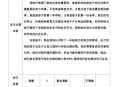 暑假开始家长晒账单,假期生活家长反馈总结怎么写？