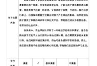 暑假开始家长晒账单,假期生活家长反馈总结怎么写？