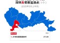 广东1周集中灭蚊,广东1周集中灭蚊的地方
