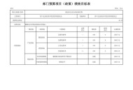 经费压缩已达极限,行政事业单位压缩办公经费开支的途径有哪些？