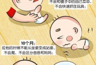 6.8%儿童发育迟缓,小孩发育迟缓的症状有什么？