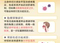 流感季10条防护措施,新冠和流感感染风险叠加存在，该如何防范？