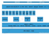 深圳学校历史AI教学,人工智能的发展历史分为哪三   深度学习阶段？