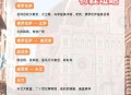 意大利热得无法开学,请问意大利每年的开学时间是多久?假期是如何安排的？