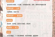 意大利热得无法开学,请问意大利每年的开学时间是多久?假期是如何安排的？