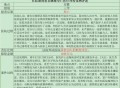 涉事医院多次违规,医院住院涉嫌违规是什么意思？