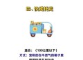 中国小猫被运到美国,9月初要去美国读书，国内也没法直飞去那边，猫咪托运找tb要一万五一只，太贵了，有别的办法吗？