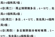 杭州热到全国第一了,杭州有多热？