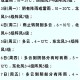 杭州热到全国第一了,杭州有多热？