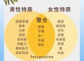 5种亲密关系是消耗,一个人能量低时会消耗亲密人的能量吗？