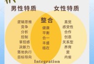 5种亲密关系是消耗,一个人能量低时会消耗亲密人的能量吗？