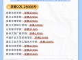 高考志愿付费超10亿,高考志愿付费超10亿的学校