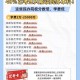 高考志愿付费超10亿,高考志愿付费超10亿的学校