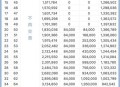 半年嫁5人骗190万,5万元存一年定期利息是多少？