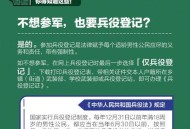 拒服兵役被联合惩戒,拒服兵役被联合惩戒怎么办